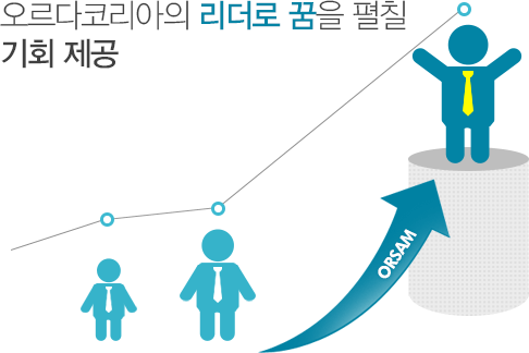 오르다코리아의 리더로 꿈을 펼칠 기회 제공