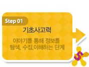 Step 01 - 기초사고력: 이야기를 통해 정보를 탐색, 수집,이해하는 단계