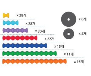 제품구성