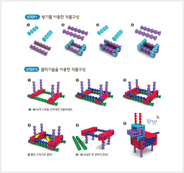 브레이니활동단계